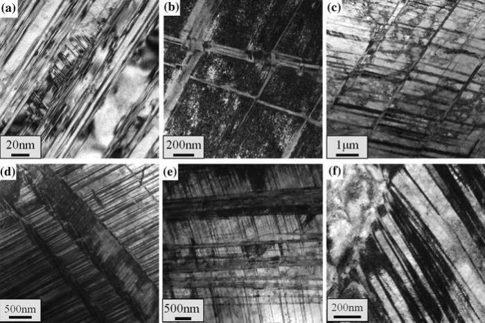 Microstructure and Mechanical Properties of High-Nitrogen Austenitic ...