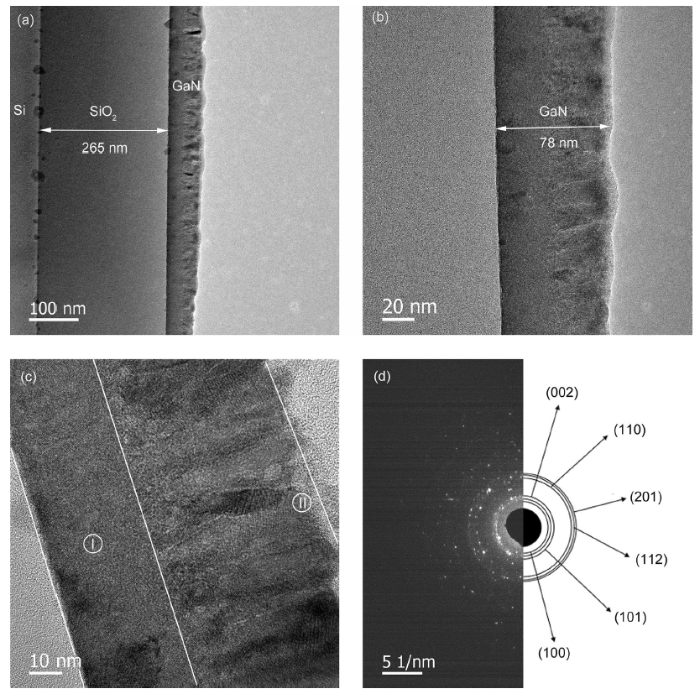 Growth of Gallium Nitride Films on Multilayer Graphene Template Using ...