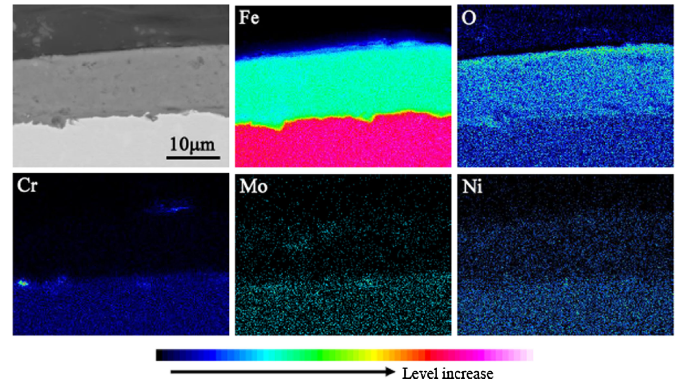Corrosion Behavior of High-Strength Steel for Flexible Riser Exposed to ...